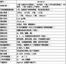 意美德科技 滴塑机ED 541 3 12 与 CNC 软件开发的双轮驱动